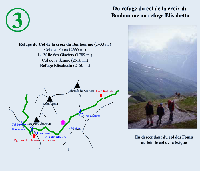 etape1