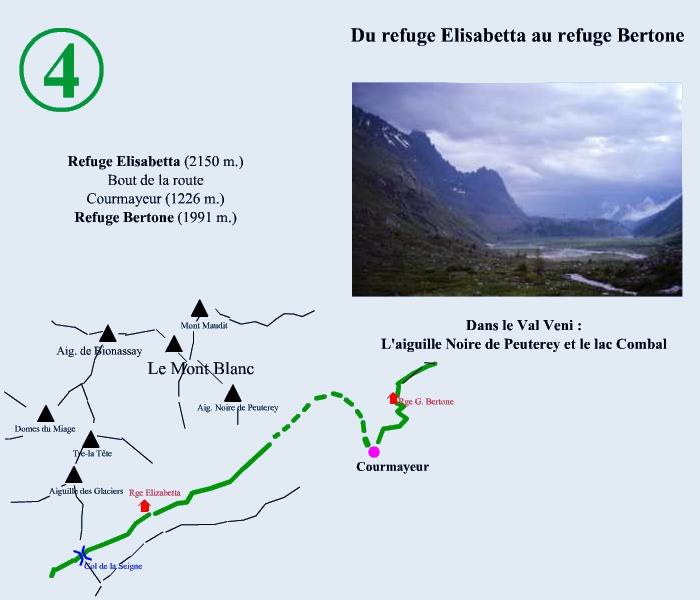 etape1