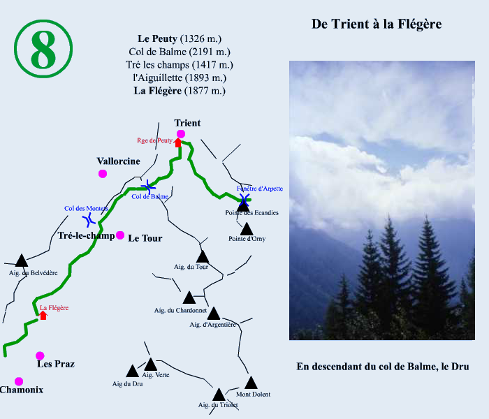 etape1